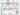3751 Aunt Martha's® Vintage Embroidery, For Decorative Linens, NEW Transfer Pattern, Hot Iron Transfers, Uncut, Unopened Transfers