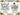 Aunt Martha’s 3765 Frog Tea Towels, Days of Week Embroidery Transfer, Frog Pattern, Hot Iron Transfers
