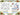 Aunt Martha’s 3371 Cross Stitch Dishes, Hot Iron Transfer Pattern, Kitchen Embroidery, Tea Towel Designs, Vintage Needlework