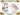 Embroidery Transfer Pattern, Aunt Martha's 3372 Parakeet Tea Towels