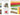 Cross Stitch Kit, Birds Gather in Garden 27.2"×15.4", Embroidery Patterns D108 - The Vintage TeacupCross Stitch Kits
